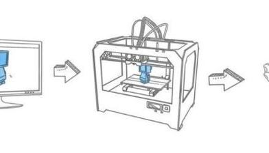 3D프린팅이란?