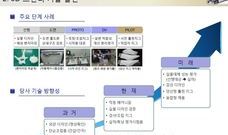 Materialise 오토모티브 3D 프린팅 세미나 참관기 3/3편 - 자동차업계 담당자 발표자료