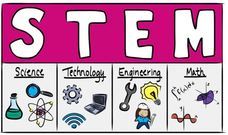 MakerGirl 의 STEM 교육 사례