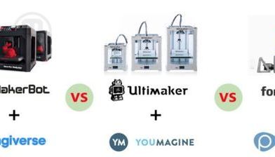Pinshape를 품에 안은 Formlabs