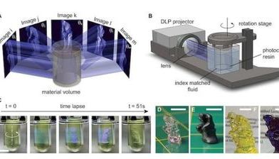 적층하지 않고 한번에 출력하는 Volumetric 3D프린팅의 진화