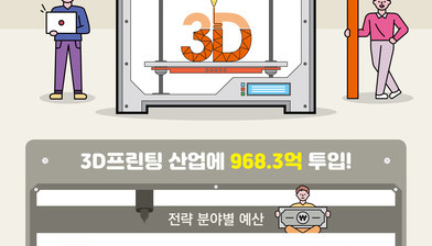 2021년 3D프린팅산업 진흥 시행계획 발표