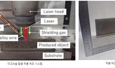 마그네슘(Magnesium) 3D프린팅
