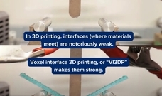 레이어 층간 결합력을 높이는 기술, 복셀 인터페이스 3D 프린팅 (VI3DP)